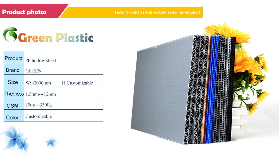 Coroplast Fluted Polypropylene